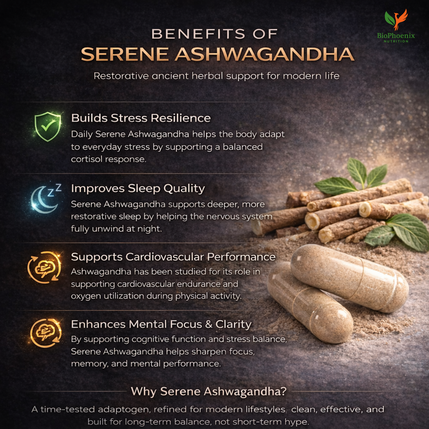 BioPhoenix Nutrition Serene™ Ashwagandha