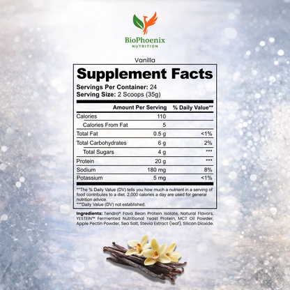 BioPhoenix Nutrition Timeless Form™ Protein (Chocolate/Vanilla)