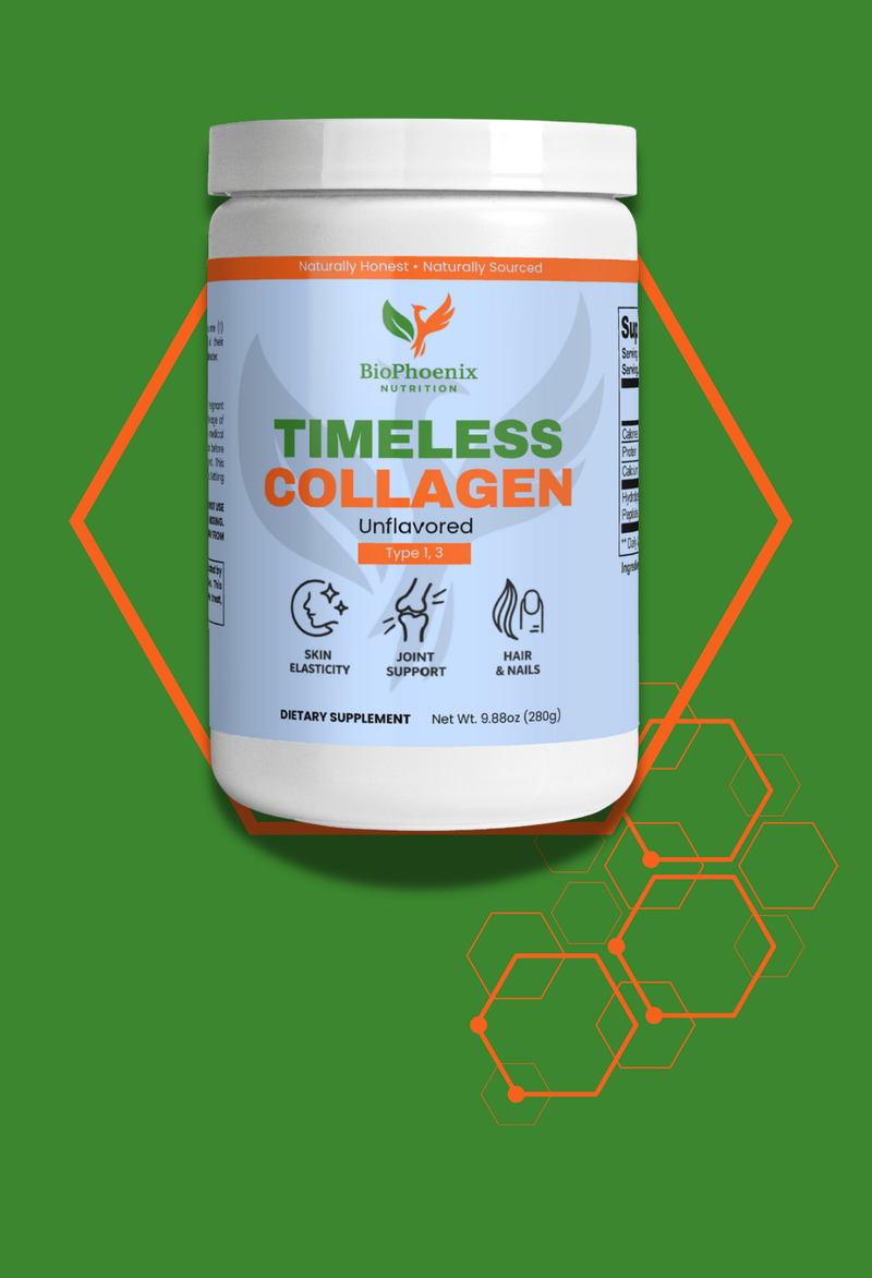 Science backed features