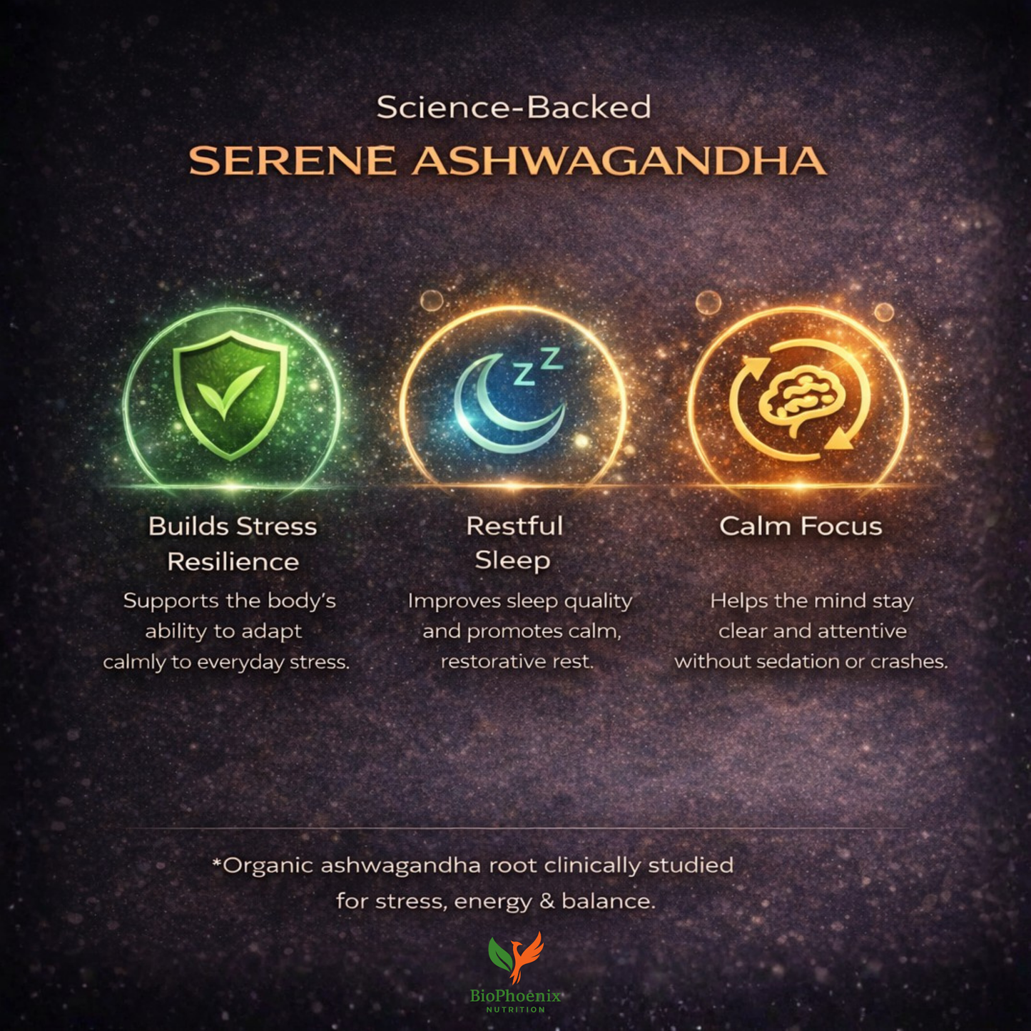 BioPhoenix Nutrition Serene™ Ashwagandha